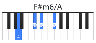F#m6