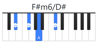 F#m6