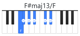 F#maj13