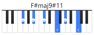 F#maj9#11