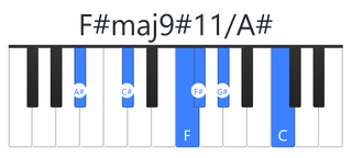 F#maj9#11