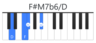 F#M7b6