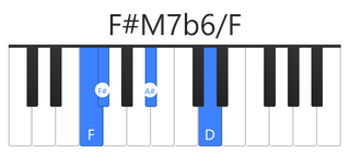 F#M7b6