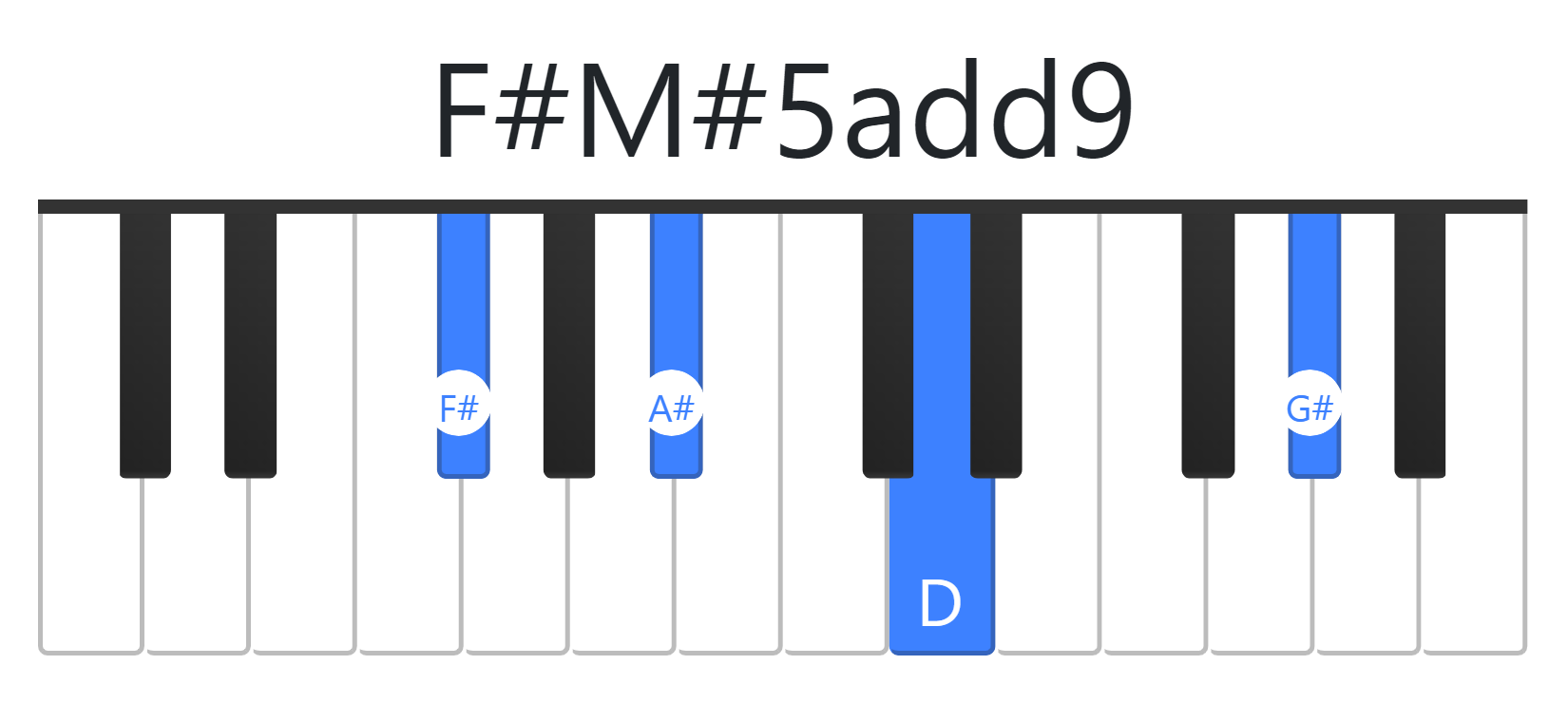 F#M#5add9