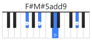 F#M#5add9