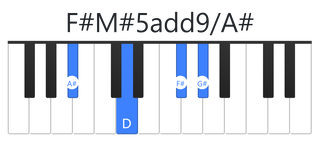 F#M#5add9