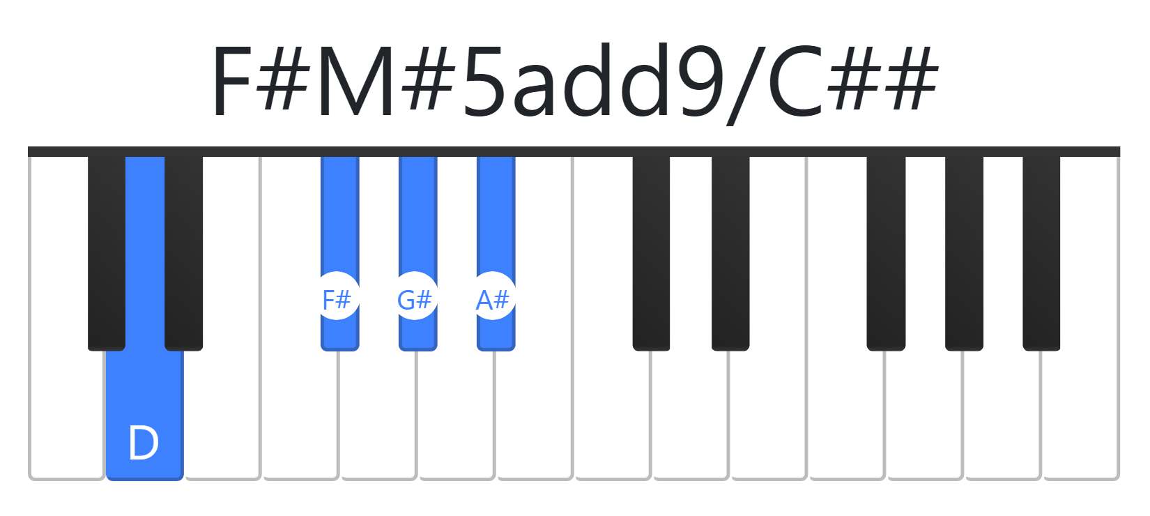 F#M#5add9