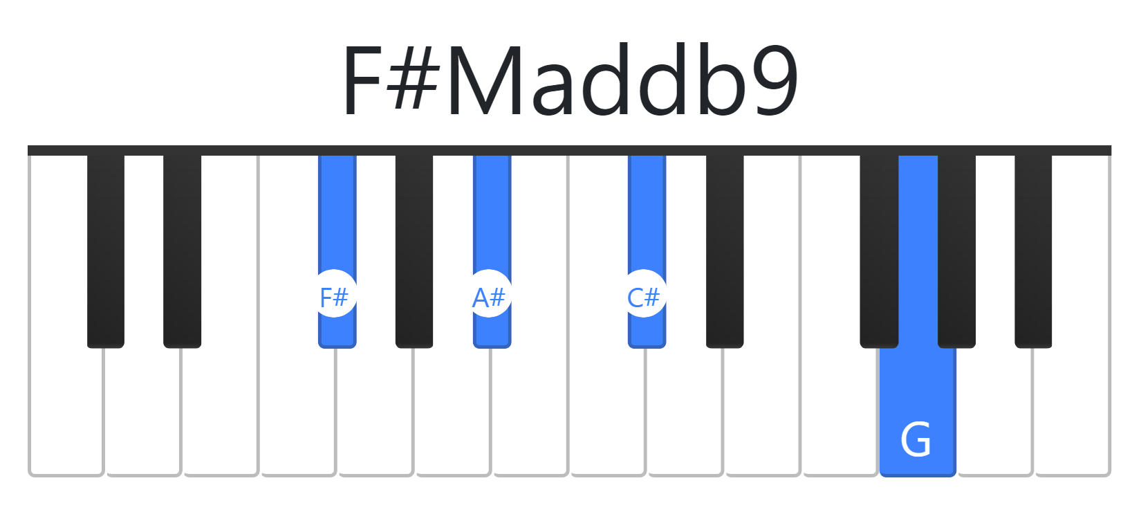F#Maddb9