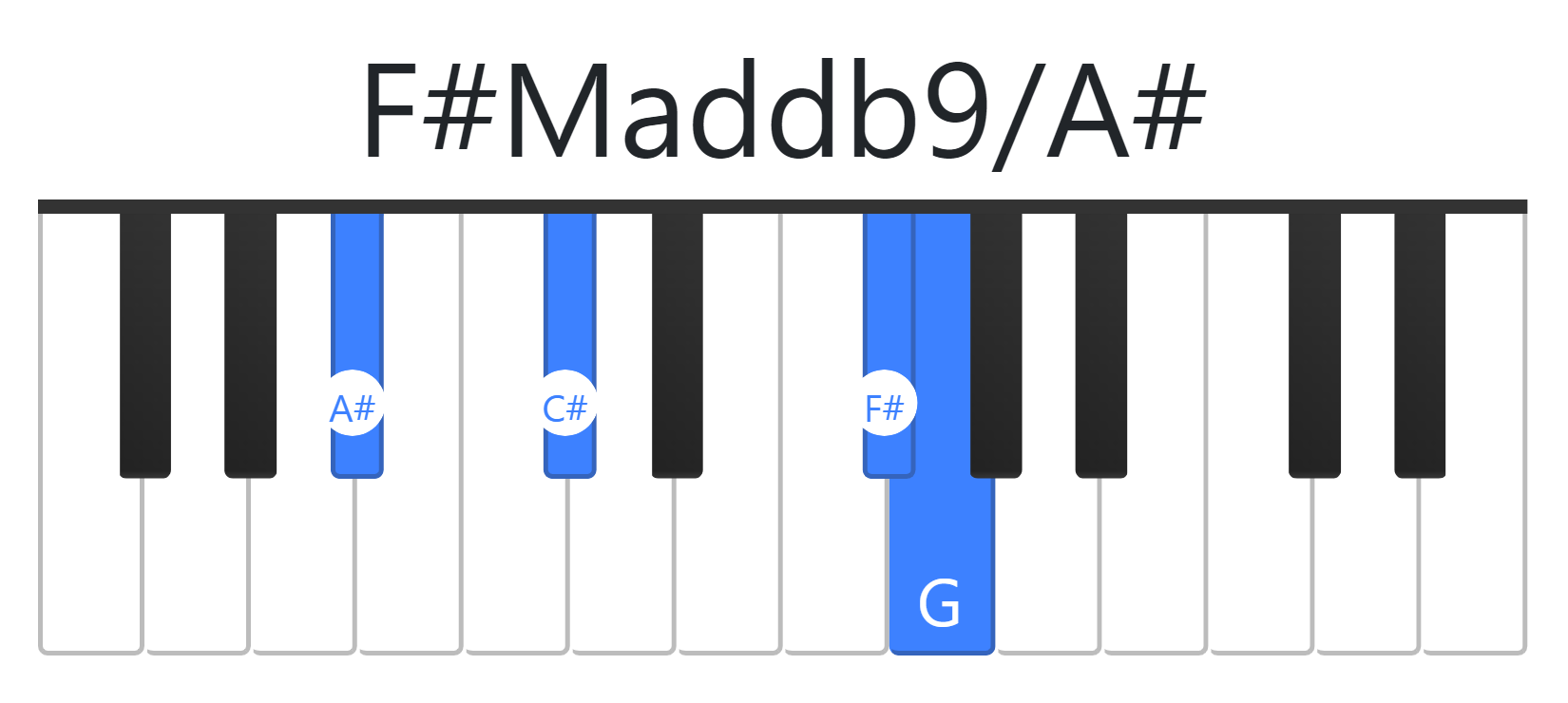 F#Maddb9