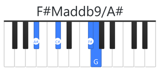F#Maddb9