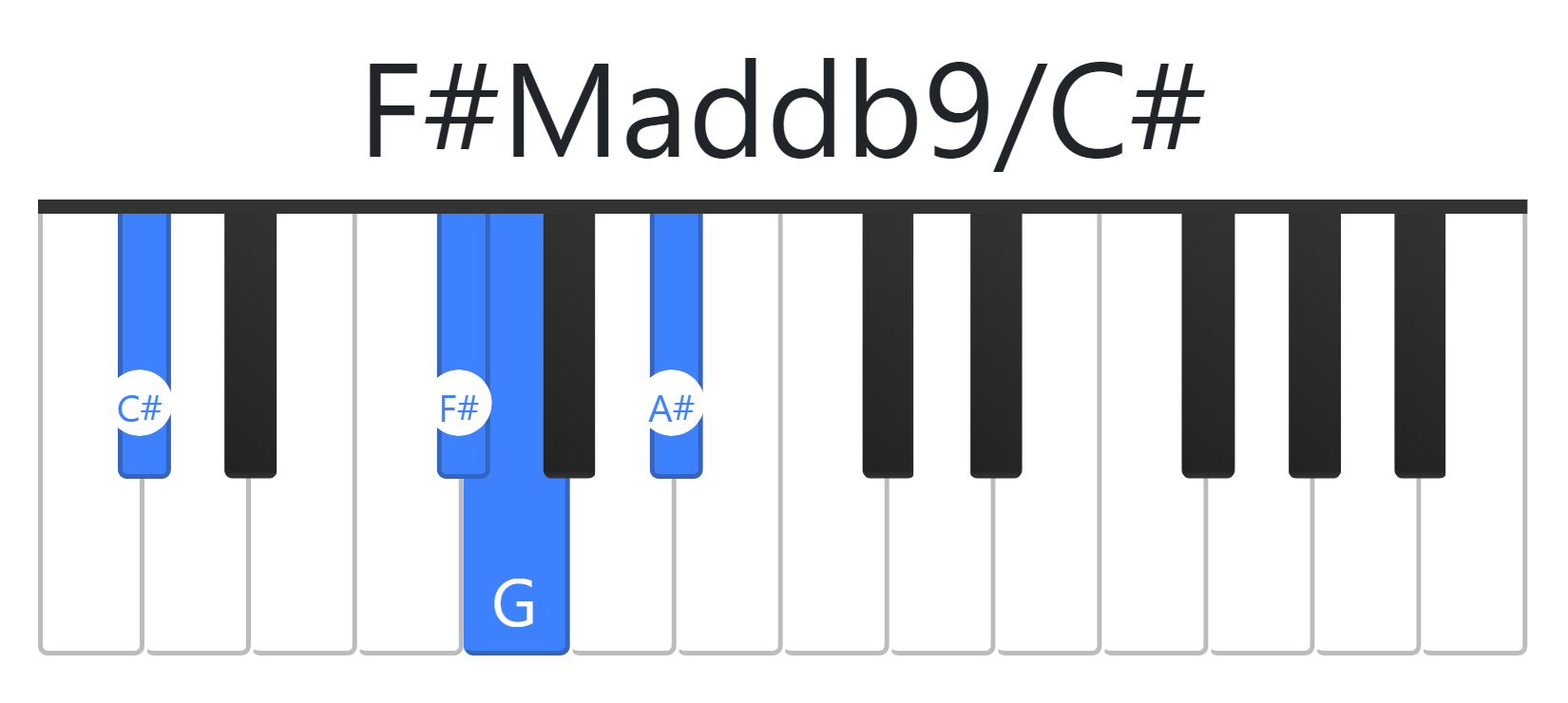 F#Maddb9