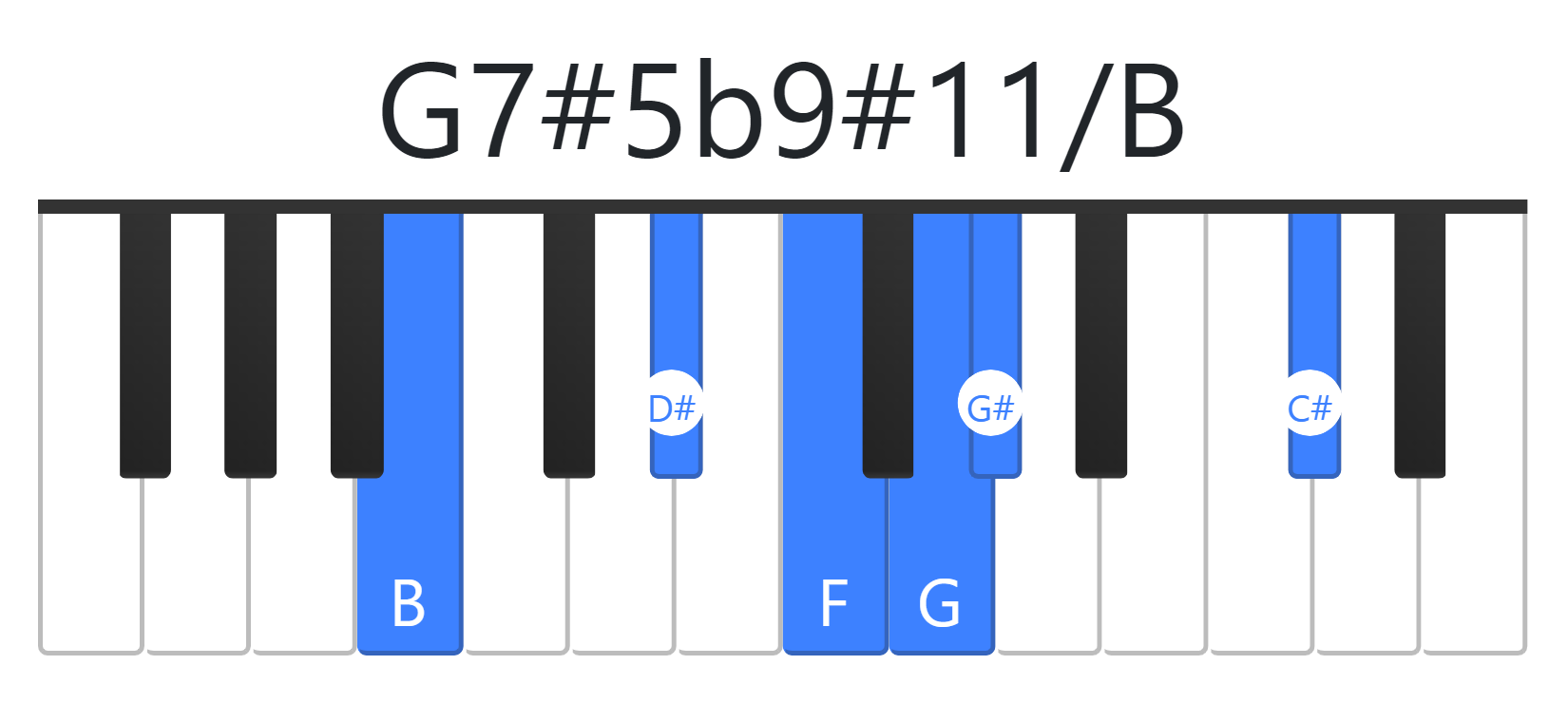 G7#5b9#11