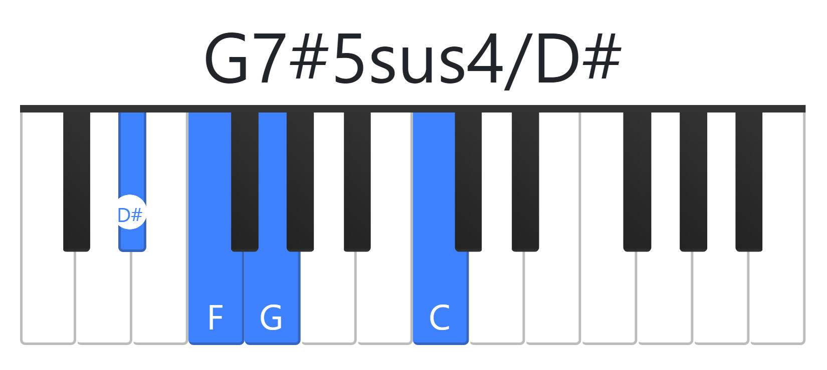 G7#5sus4