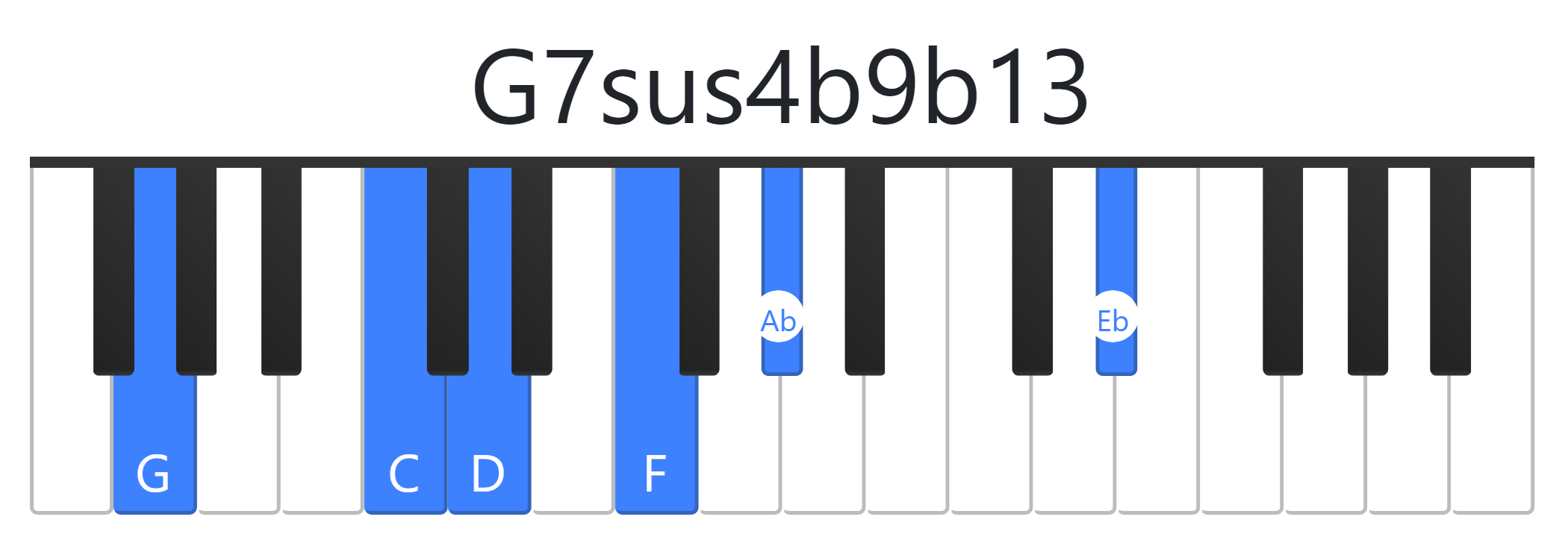 G7sus4b9b13