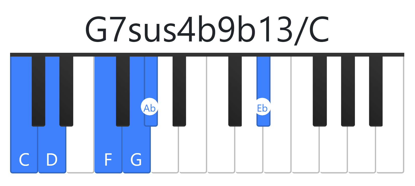 G7sus4b9b13