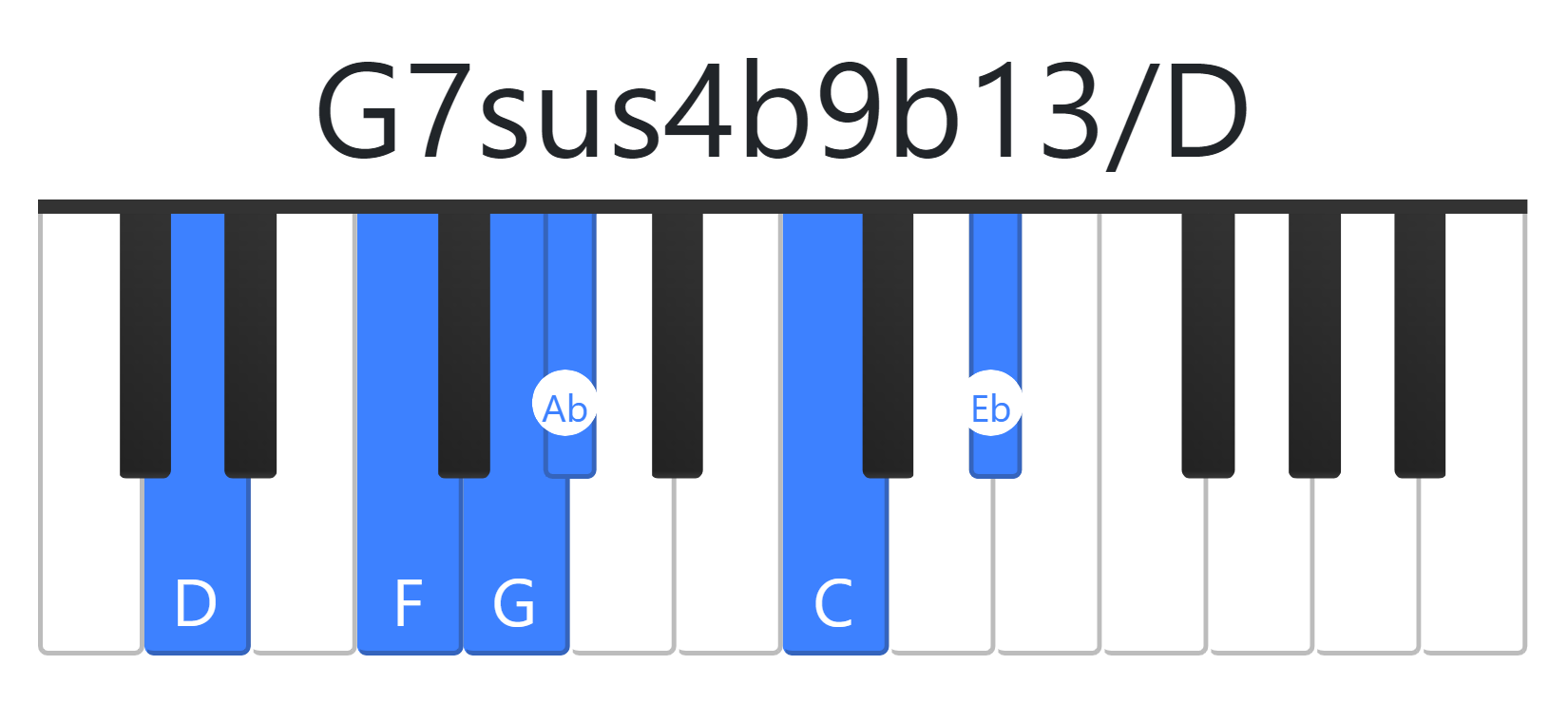 G7sus4b9b13