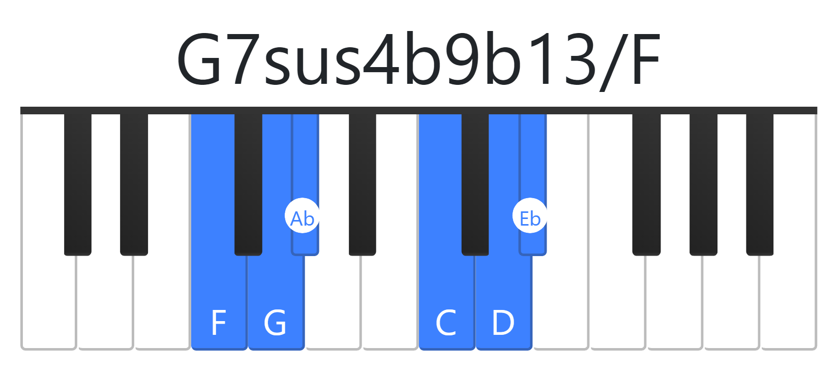 G7sus4b9b13