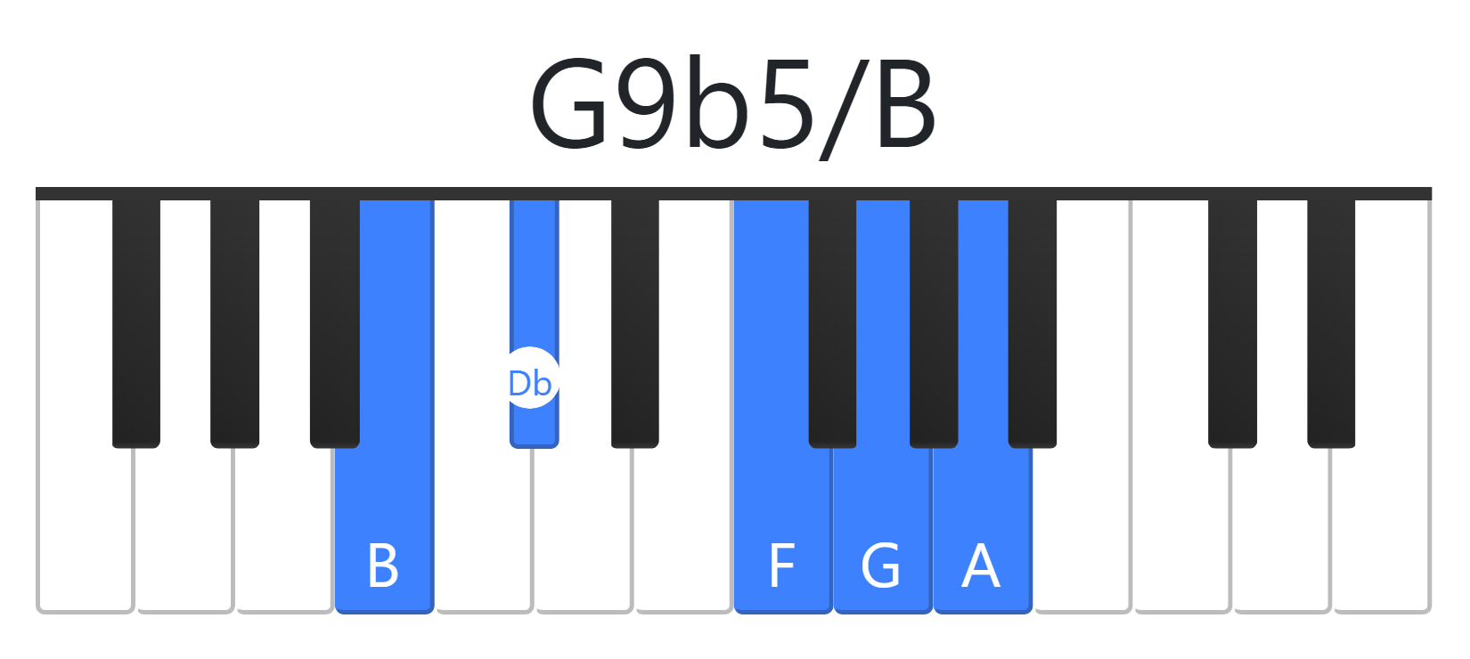 G9b5