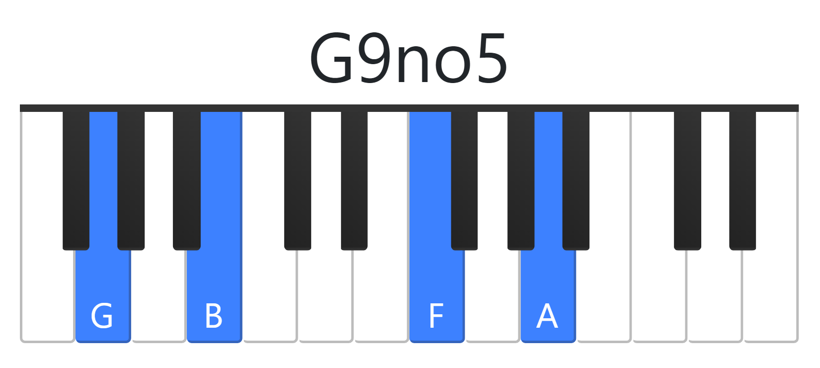 G9no5