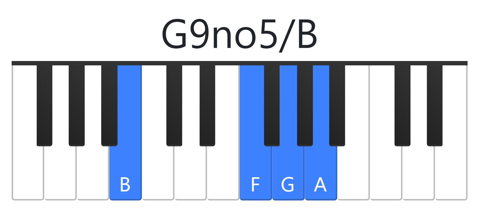 G9no5