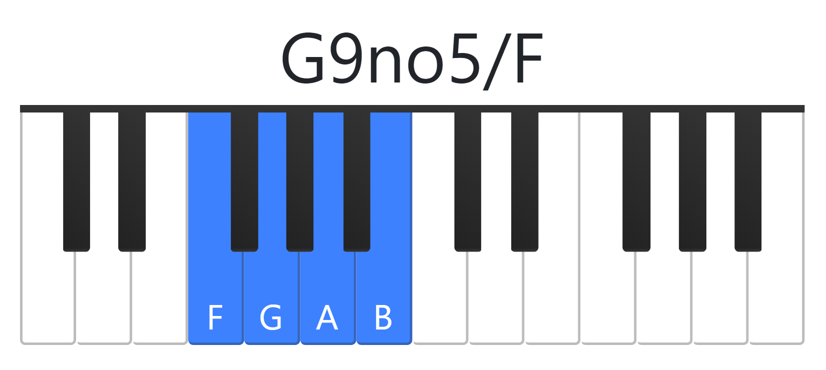 G9no5