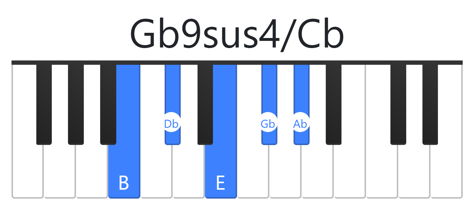 Gb9sus