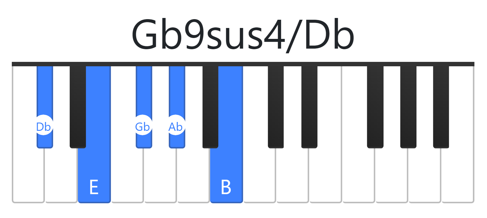Gb9sus
