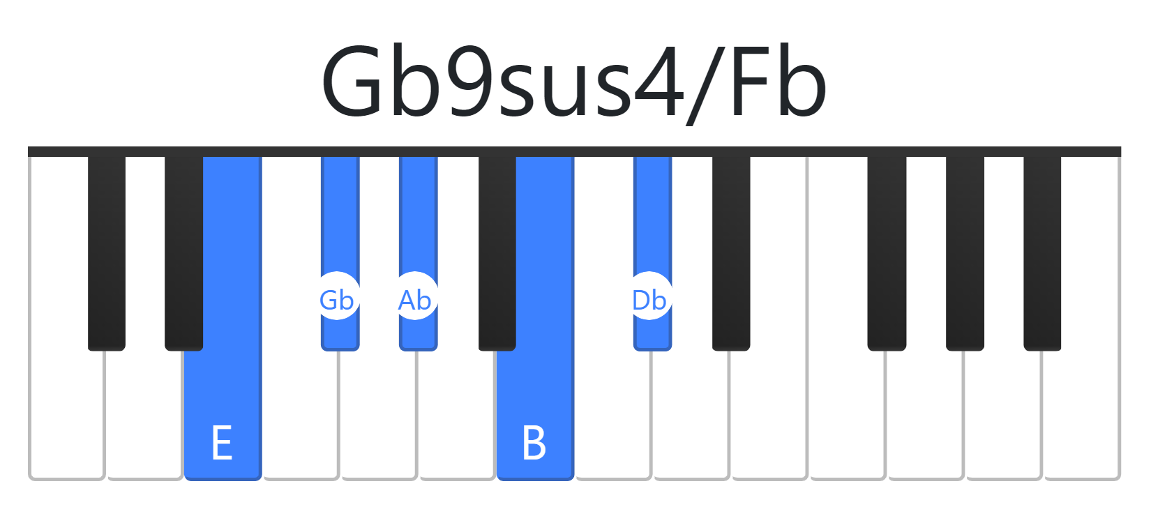 Gb9sus