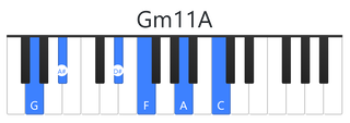 Gm11A