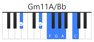 Gm11A