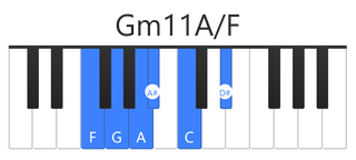 Gm11A