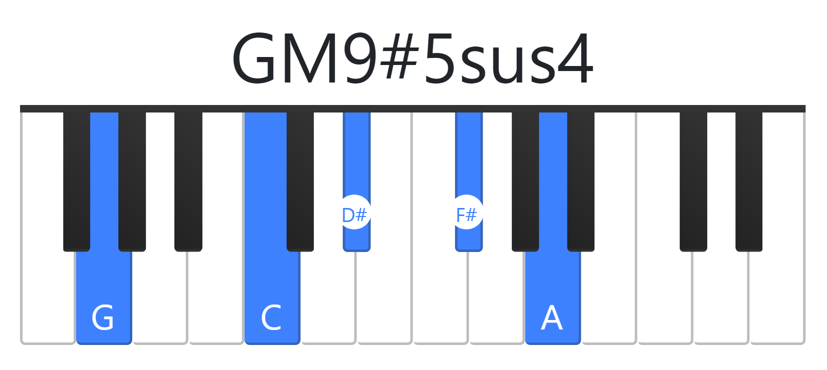 GM9#5sus4