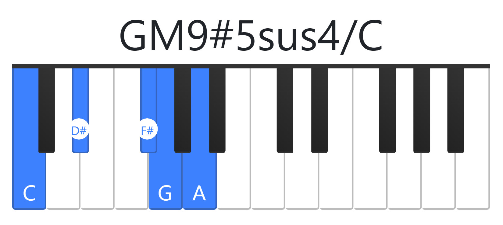 GM9#5sus4