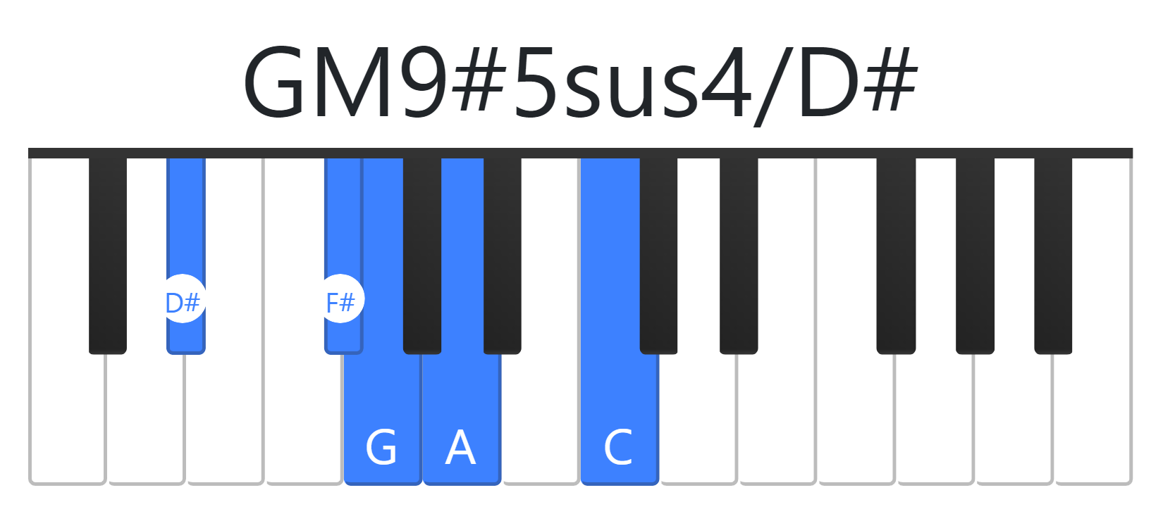 GM9#5sus4