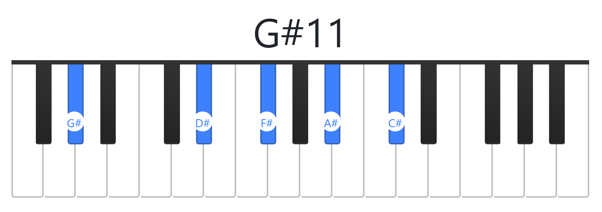 G#11