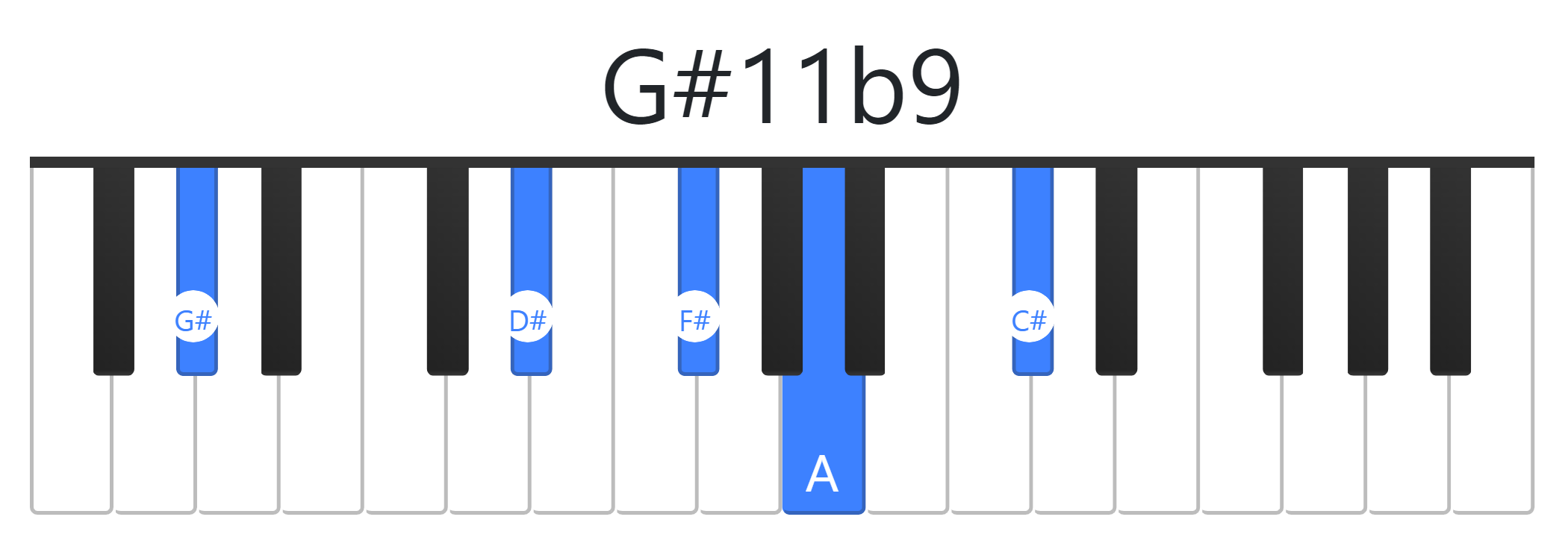 G#11b9
