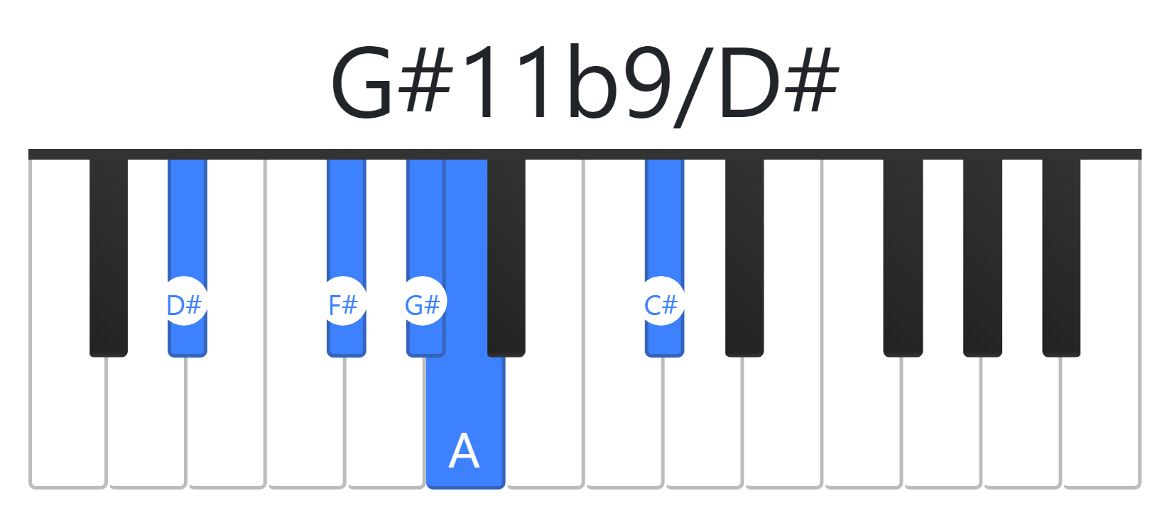 G#11b9