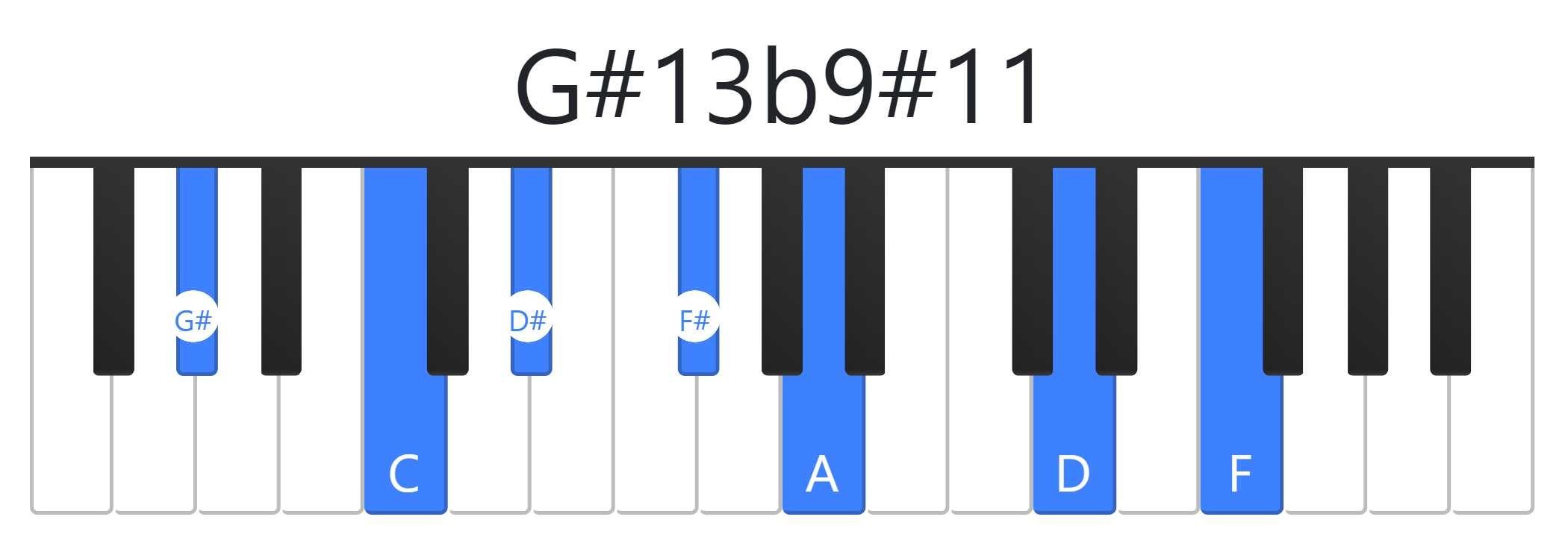G#13b9#11