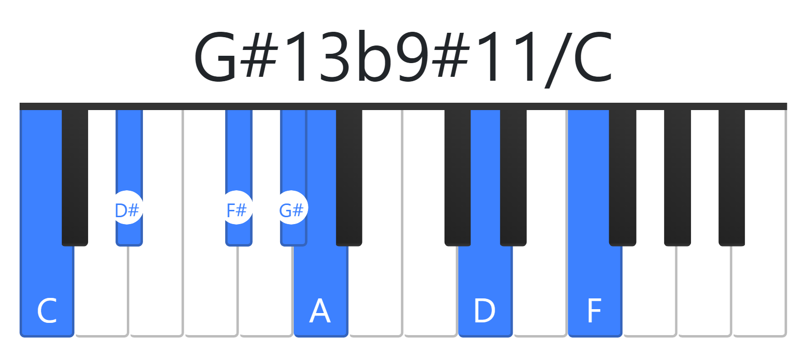 G#13b9#11