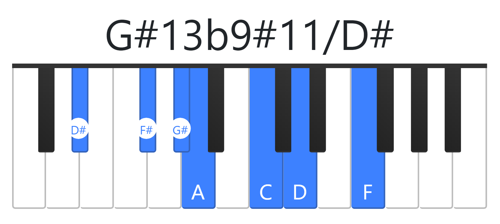 G#13b9#11