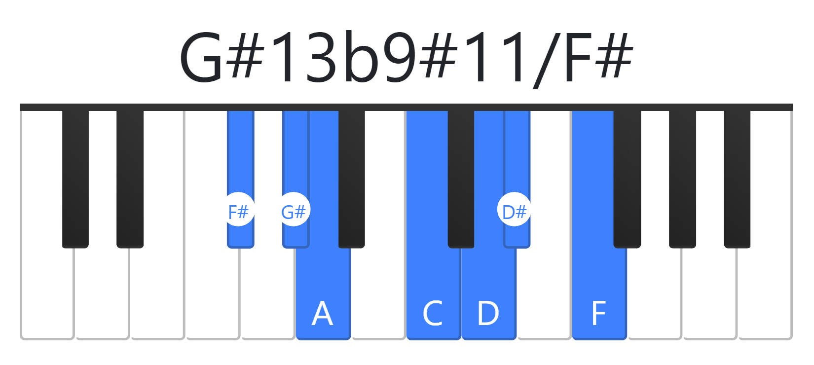 G#13b9#11
