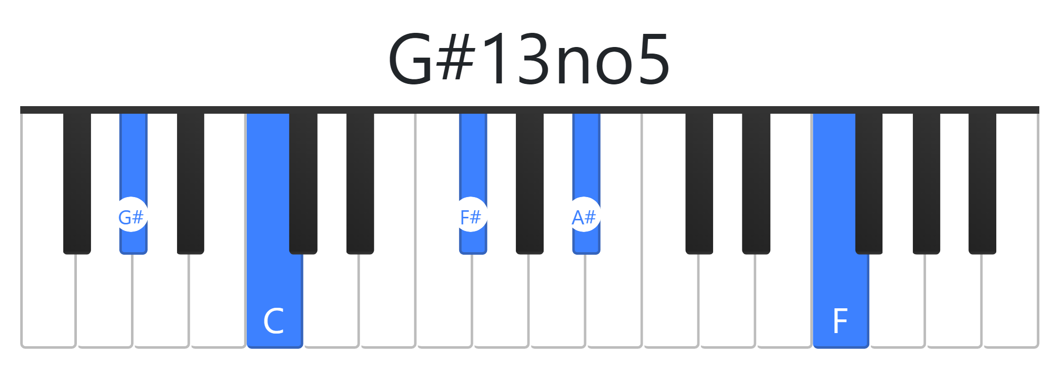 G#13no5