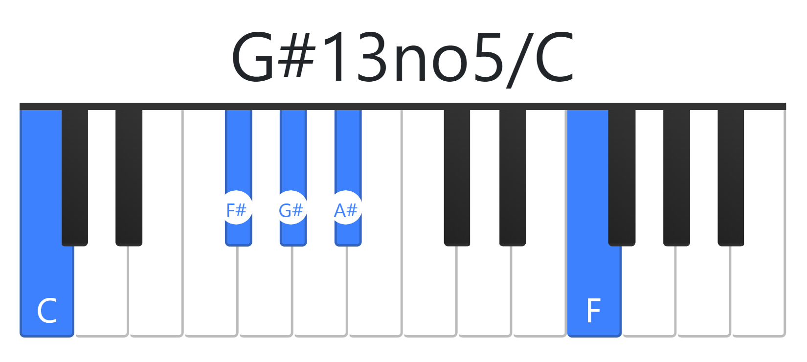 G#13no5