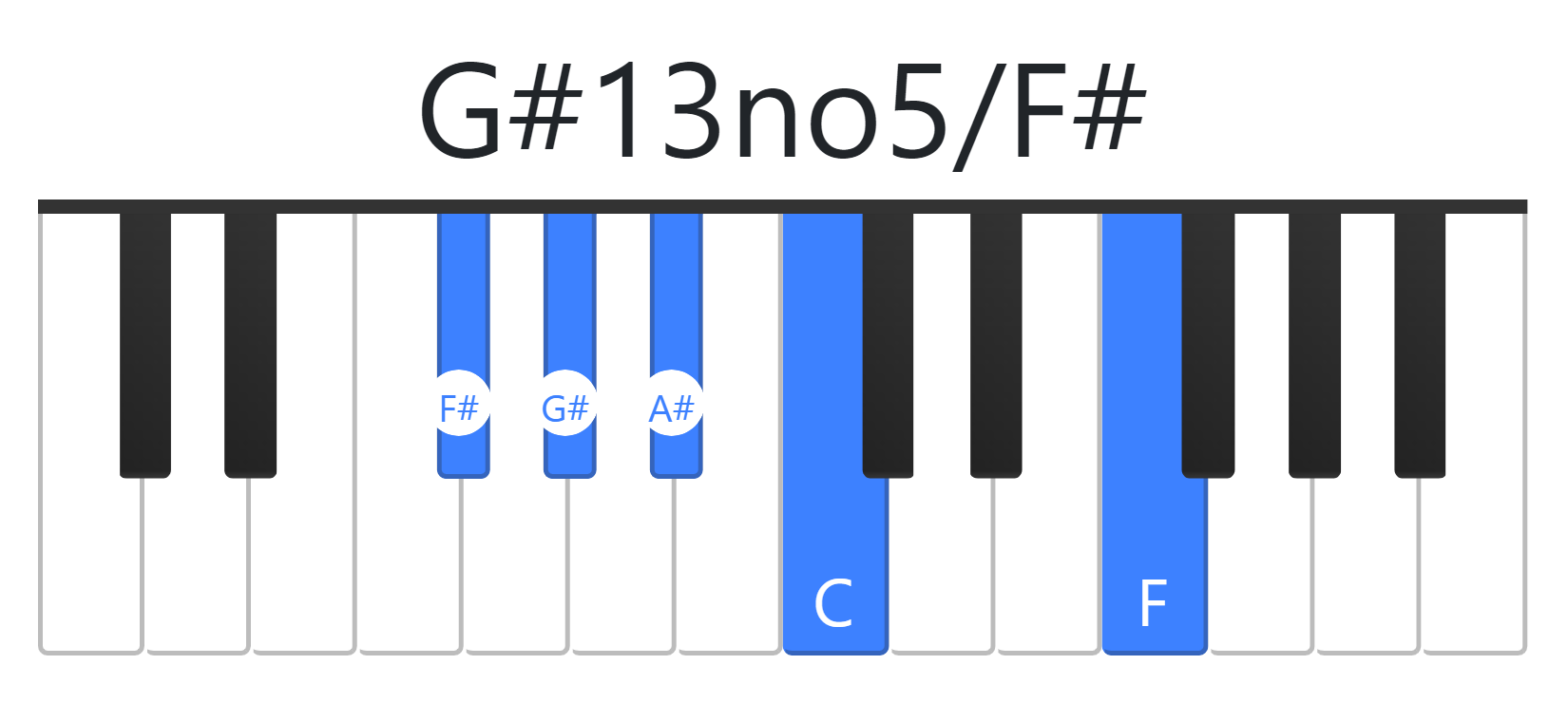 G#13no5