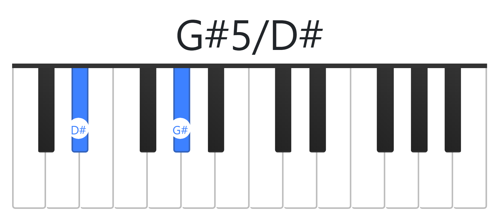 G#5