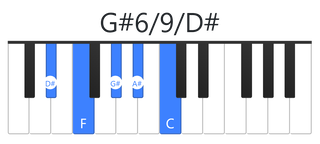 G#6/9