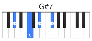G#7