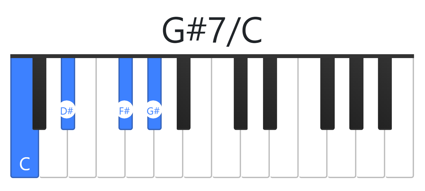 G#7