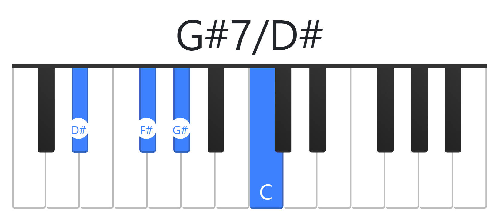 G#7