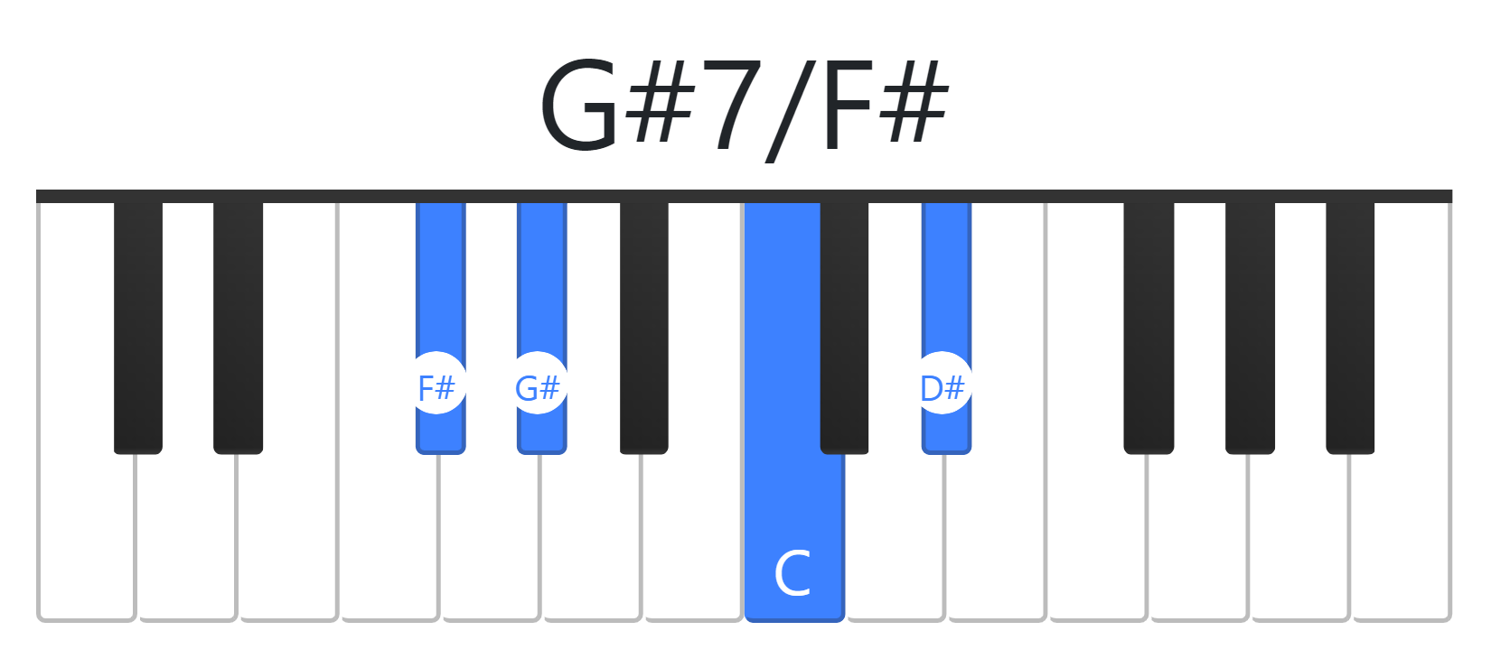 G#7